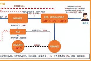 betway娱乐截图2